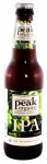 peakipa